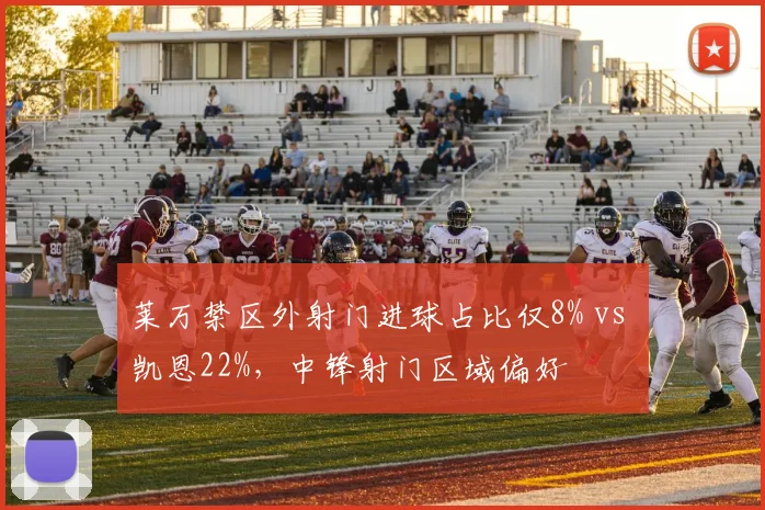 莱万禁区外射门进球占比仅8% vs 凯恩22%,中锋射门区域偏好